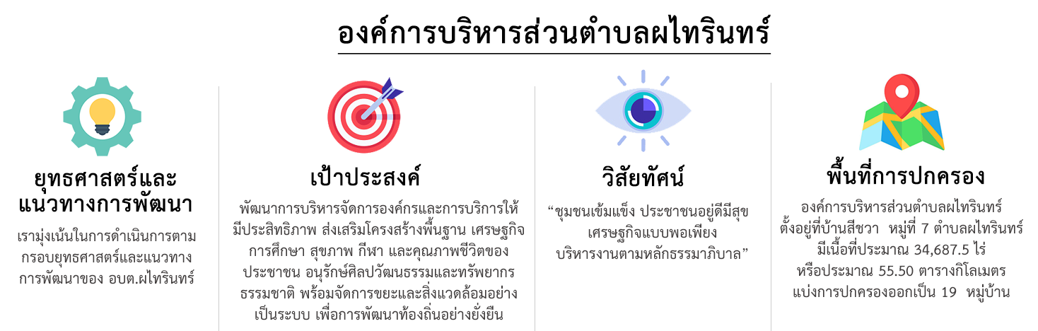 ยุทธศาสตร์